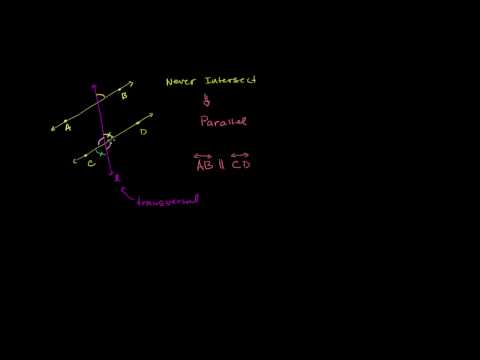 Video: Sådan Finder Du Afstanden Mellem Parallelle Linjer