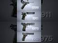 What year was the best pistol born