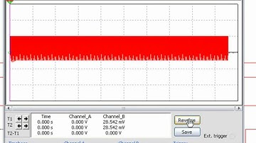 Getting Started with NI Multisim - Instruments - Oscilloscope
