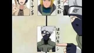 Student and Teachers of Konoha