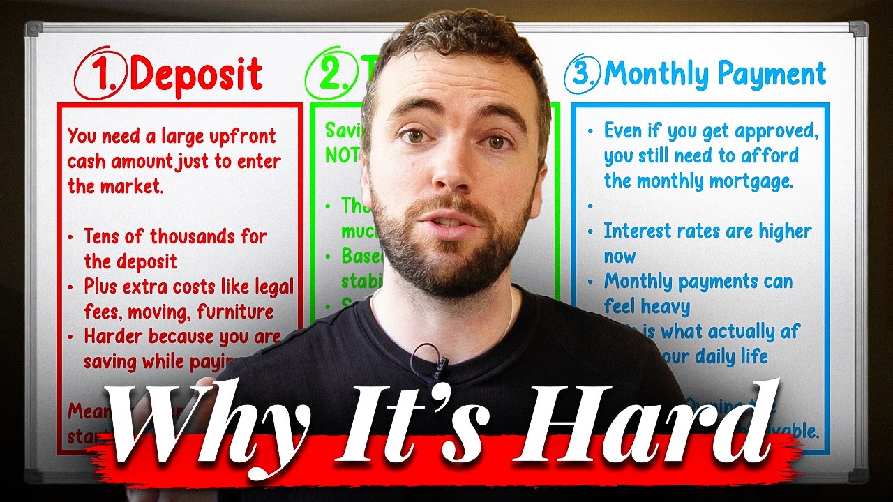 Why You Really Can't Afford a Home in the UK