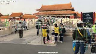 Famous Faster R-CNN Object Detection Demo | Inference using PyTorch & TorchVision | 1 Profile