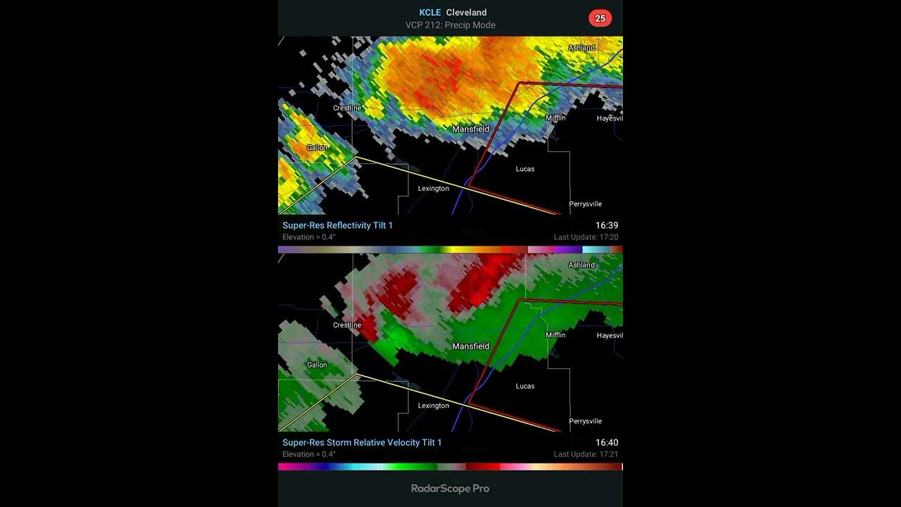 Mansfield Ohio tornado doppler weather radar July 20, 2022 YouTube