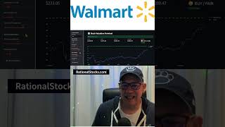 Are High Oil Prices Impacting Walmart Stock?