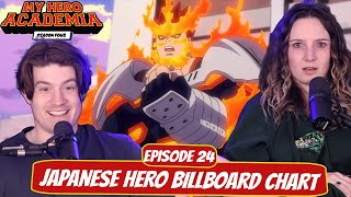 ENDEAVOR FINDS HIGH END! | My Hero Academia Season 4 Reaction | Ep 4x24 “Japanese Hero Billboard”