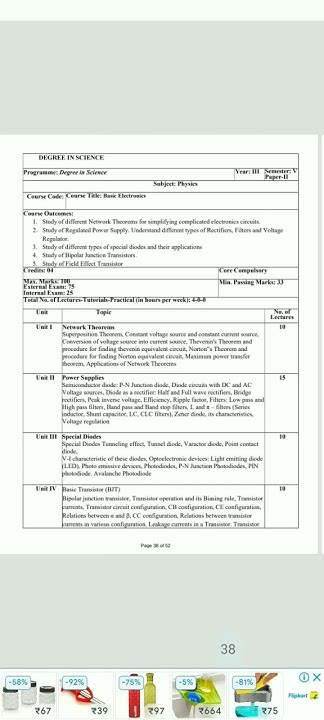 Basic Electronics Syllabus 5th Semester Second Paper Kumaun University ktu-btech-2024-scheme-group-a-and-b-basic-electronics-syllabus-youtube