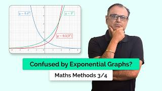 Introduction to Exponential Graphs - Maths Methods 3/4