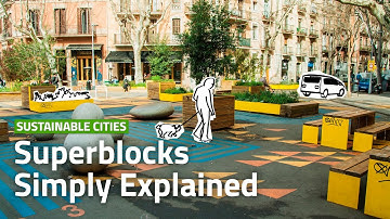 What is a Superblock? | URBAN MOBILITY SIMPLY EXPLAINED