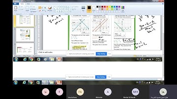 Estimate Solutions by Inspection 5 1 26 04 2020