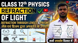 Class 12th physics || optics || Refraction of Light 🚨🕯️ &amp; Snells law #10th #physics 