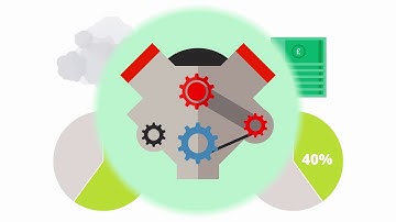 G Volution - What we do