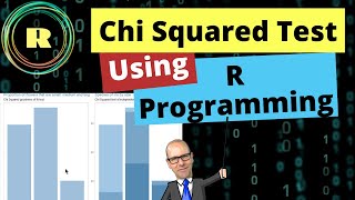 Chi Squared Test using R programming