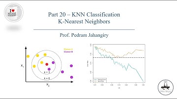 Part 20-KNN machine learning model for classification