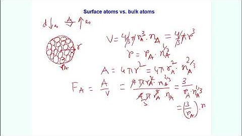 Lecture 07 : Nanomaterials: Surfaces I