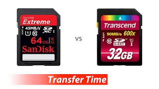 Data Transfer - SanDisk Extreme 64GB SDXC 45MB/s vs Transcend 600x SDHC 32GB