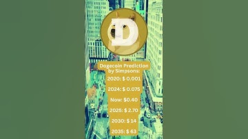 Crypto prediction by Simpsons 🚀📈 #babawanga #simpsons #Prediction #crypto #trading #dogecoin #pepe