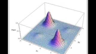 Positive Wigner Function Transformation by Quantum Operations