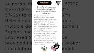 DragonForce Ransomware Exploits SimpleHelp RMM Vulnerabilities in MSP Supply Chain Attack Net Worth