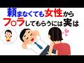 知るだけでモテる恋愛雑学