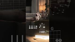 Miniatura de vídeo de "Let It Be - The Beatles | Acordes/Chords"