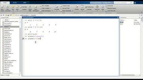 Introduction to MatLab