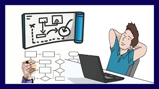 🔴 ¿ Qué es un DIAGRAMA DE FLUJO ? 🔼 Cómo HACER Diagramas de Flujo Paso a Paso   Ejemplos