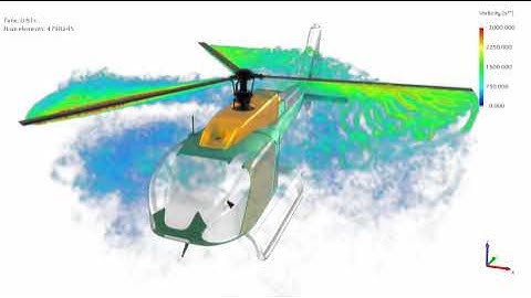 Simulation of a helicopter rotor flow