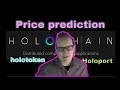 Holotoken - Tech, Holoport Nano, Price Prediction, my 2020 error! and more...