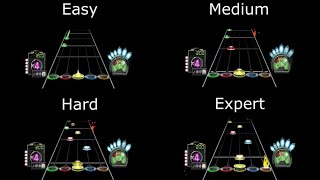 Guitar Hero 3 : Pat Benatar - Hit Me With Your Best Shot (Easy/Medium/Hard/Expert)