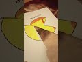 PAC-MAN - Creepypasta