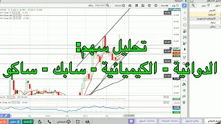 تحليل فني لسهم الدوائية والكيميائية وسابك وساكو - سوق الاسهم السعودي