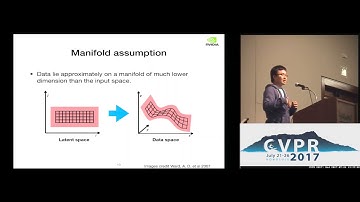 Tutorial : Theory and Application of Generative Adversarial Network