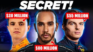 Insane HOW MUCH Money the 2022 Formula 1 drivers make! Profile