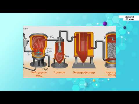 11-класс | Химия | Күкүрт кислотасын контактык ыкма менен өндүрүү