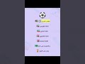دايما معاك منتخب الاردن قطر ٢٠٢٥ كأس العرب منتخب السعوديه دايما معاك للتسعين