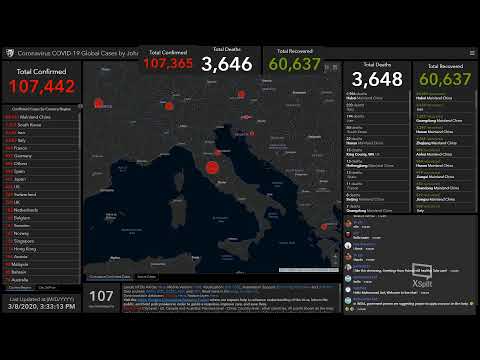 💮 Coronavirus – Real-Time Distribution | World Map | 2019-nCoV | COVID-19 | Live | Stream