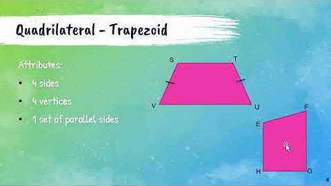 Quadrilaterals   Rhombus, Square, Trapezoid