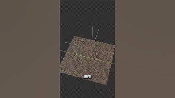 Advanced Texture Controll With Empty!