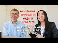 Visa Application for New Zealand (2020 UPDATES)