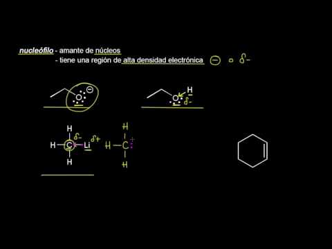 Video: ¿Son los carbaniones nucleofílicos?