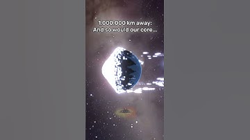 What if the Earth orbited a White Hole?#space#science#spacesim#cosmos#universe#nasa#astronomy#sim