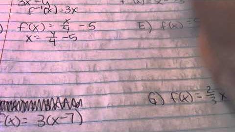 7.2 Inverses of Relations and Functions ex 2
