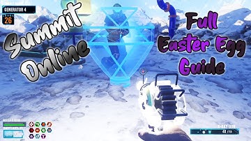 Summit Online| Full Easter Egg Guide |Custom Zombies