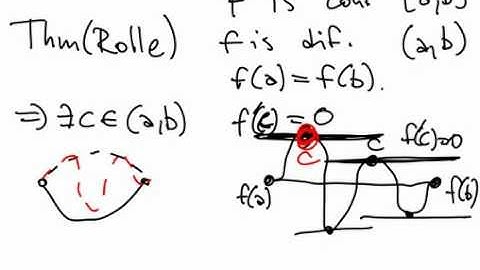 Fun Mathematics 6 - Continuous and Differentiable Functions (4/5)