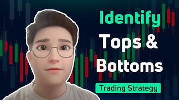 How to Identify Tops and Bottoms - MACD
