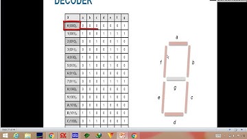 PART.11..HOW TO USE 7.SEGMENT DISPLAY IN PROTEUS  SOFTWARE IN HINDI