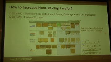 guest lecture 3D NAND Fab part 1