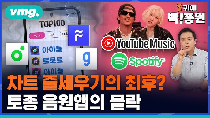 유튜브 