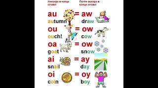 Learning English Together Au  Aw050522