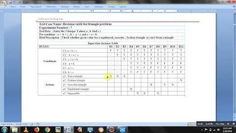 ISE-6-15ISL67- Triangle Problem using Decision Table